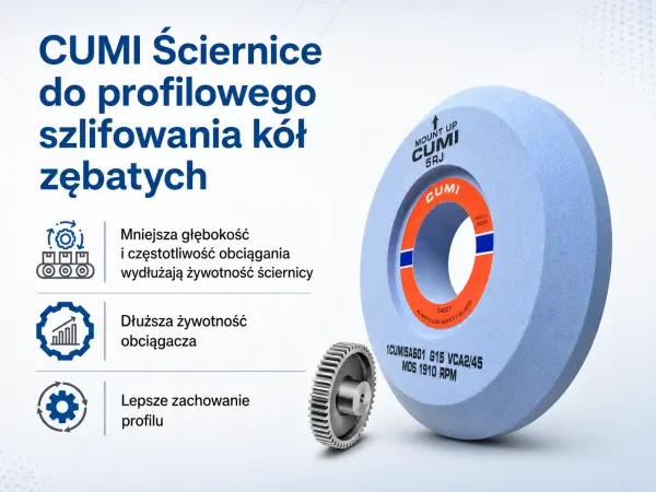 CUMI ściernice do profilowego szlifowania kół zębatych