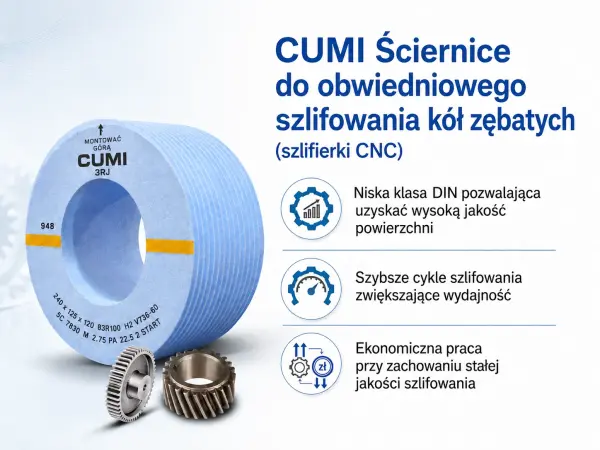 CUMI ściernice do obwiedniowego szlifowania kół zębatych do szlifierek CNC