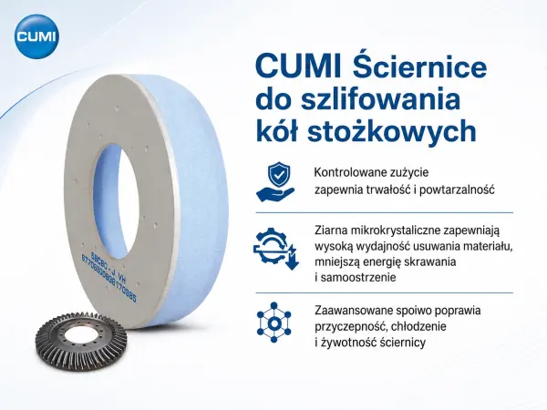 CUMI ściernice do szlifowania kół stożkowych