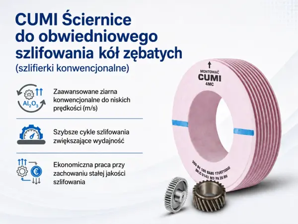 CUMI ściernice do obwiedniowego szlifowania kół zębatych do szlifierek konwencjonalnych