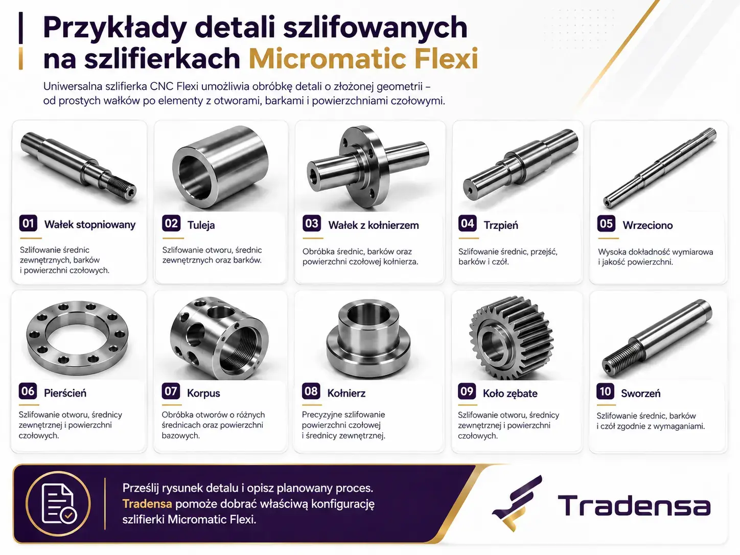 Przykłady detali szlifowanych na szlifierkach Micromatic Flexi