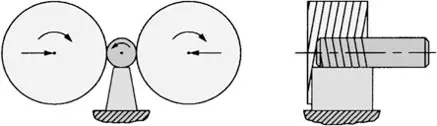 walcowanie_wglebne_schemat_procesu.jpg