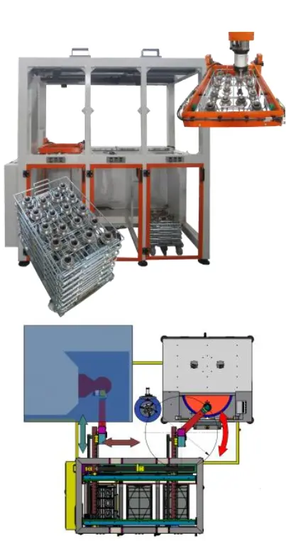 automatyczna-stacja-zaladunkowa-kol-zebatych-tm-100.png