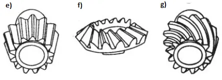 rodzaje-kol-zebatych-stozkowych.png